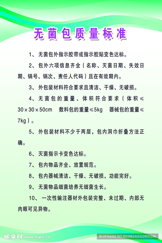寵物包裝標準說明
