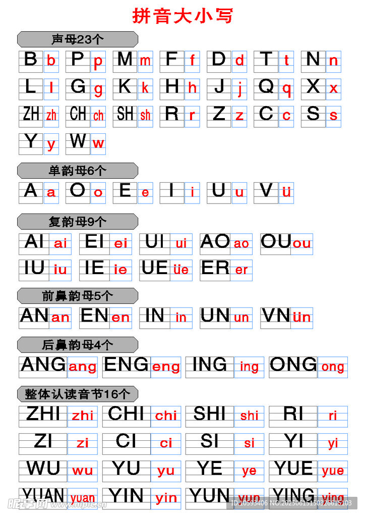 拼音字母大小寫