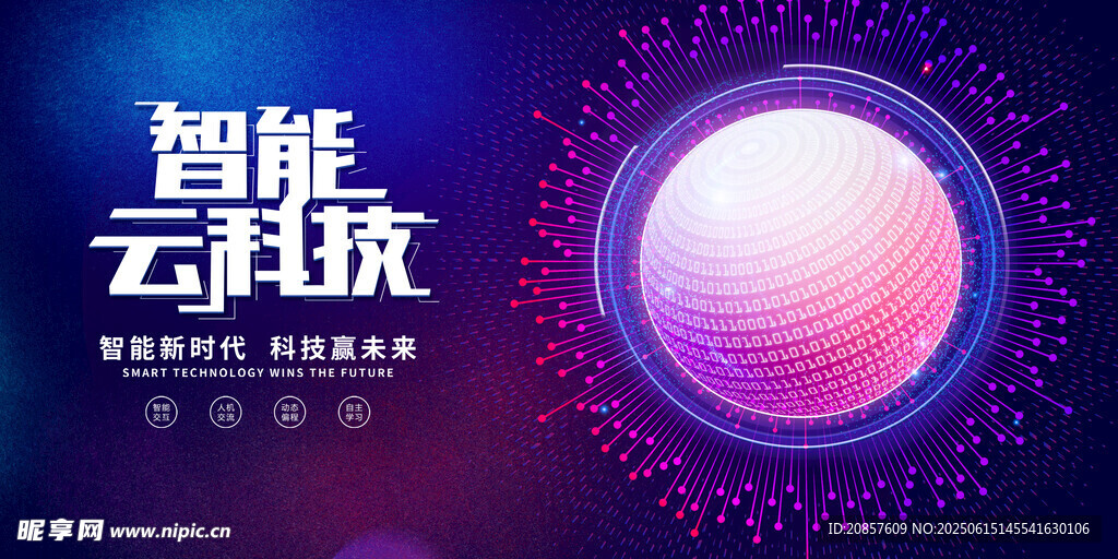 智能云科技未來新旅程