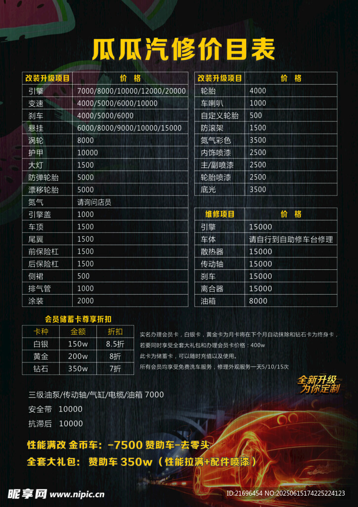 汽修價格表