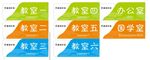 立體多彩科室指示牌