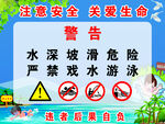 水深危險(xiǎn)請(qǐng)勿戲水警示牌