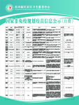 疫苗信息告示欄