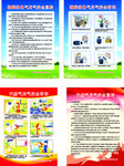 安全用氣使用說明