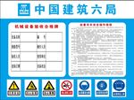 吊車安全操作規(guī)程