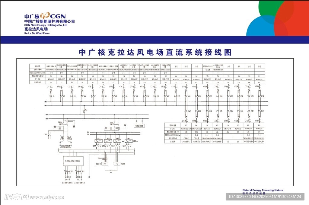 接線圖 中廣核 克拉達 風電場
