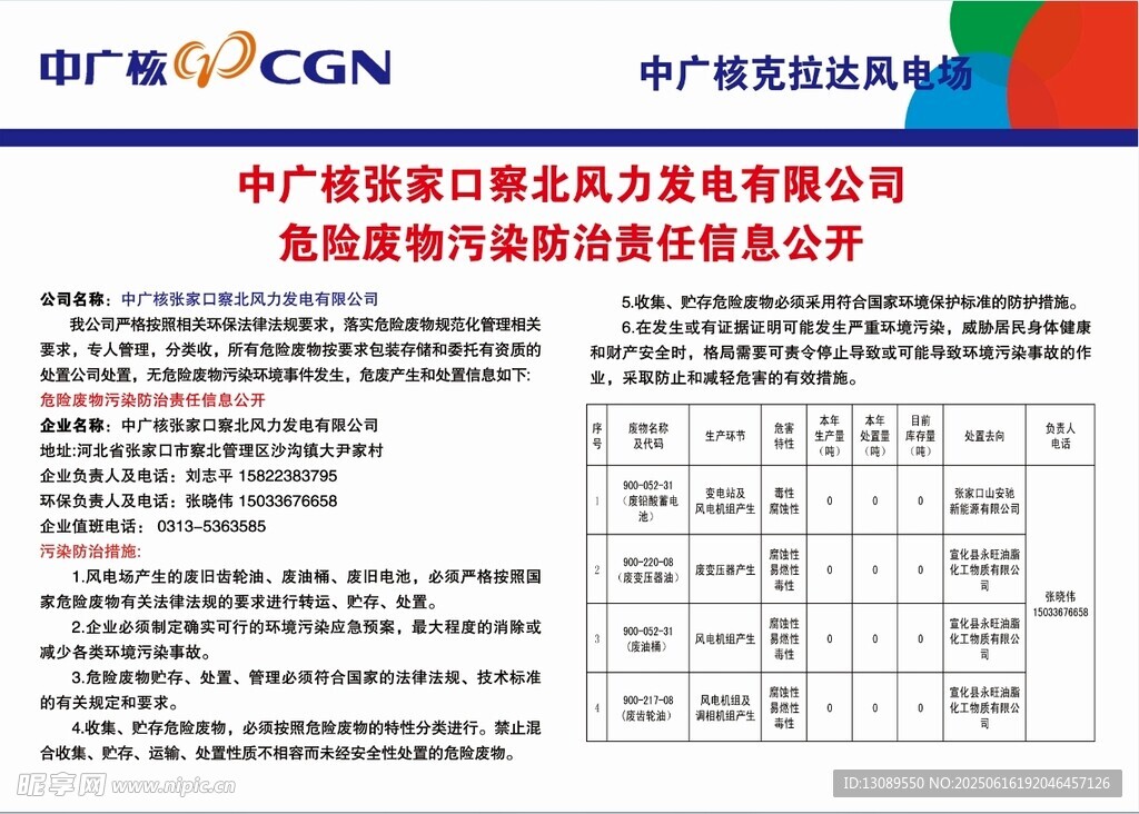 危險(xiǎn) 廢物 污染 防治 責(zé)任 