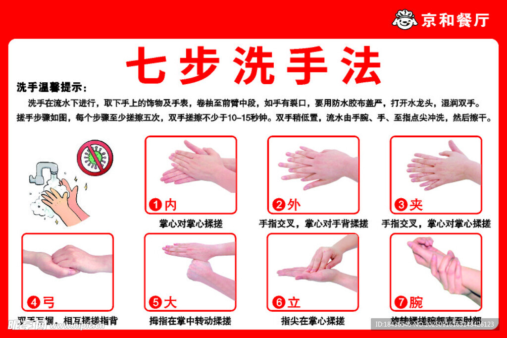 七步洗手法步驟示意圖