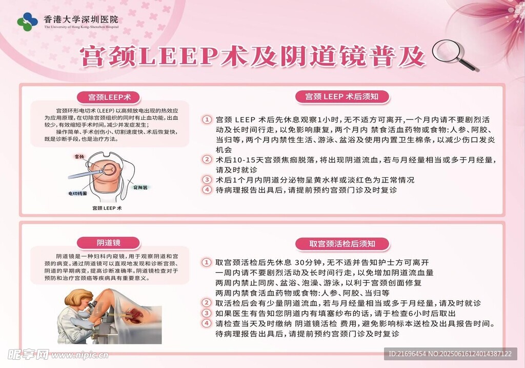 宮頸LEEP術及陰道鏡簡介