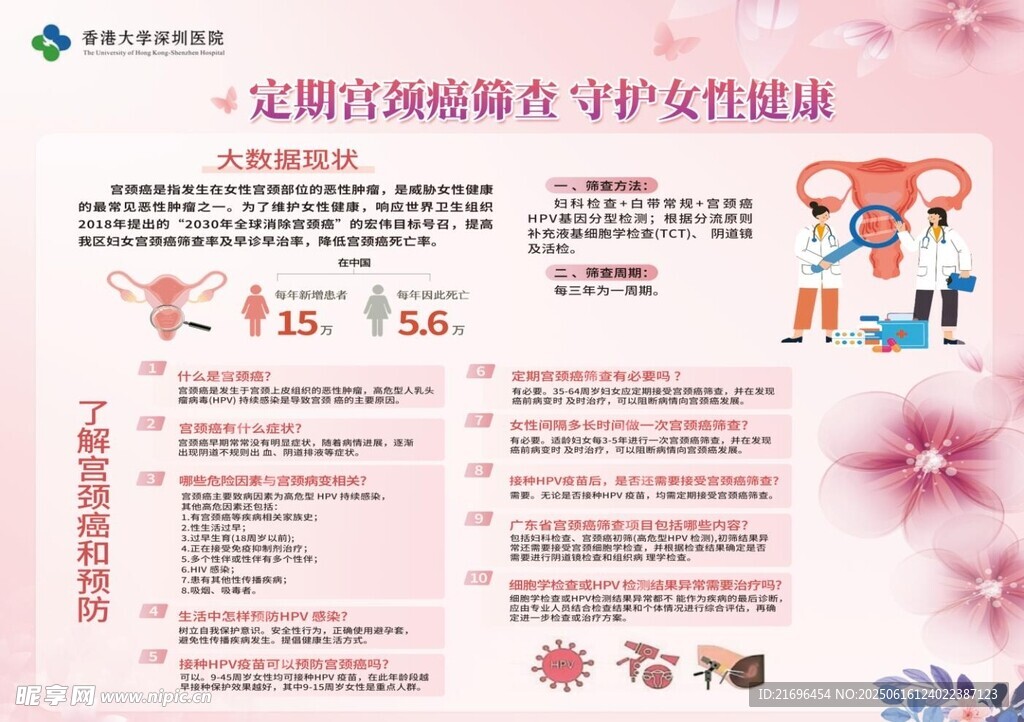 定期婦科檢查守護女性健康