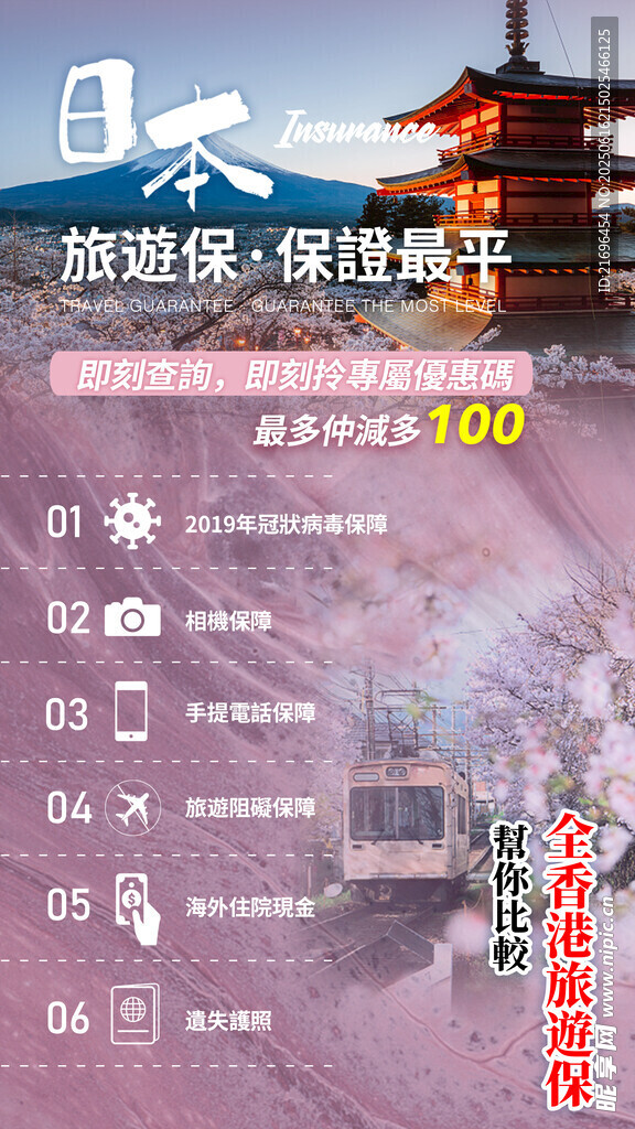 旅游保險(xiǎn)