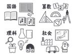 多樣學科學習元素集合