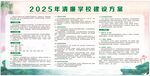 2025年某高校校招方案展示