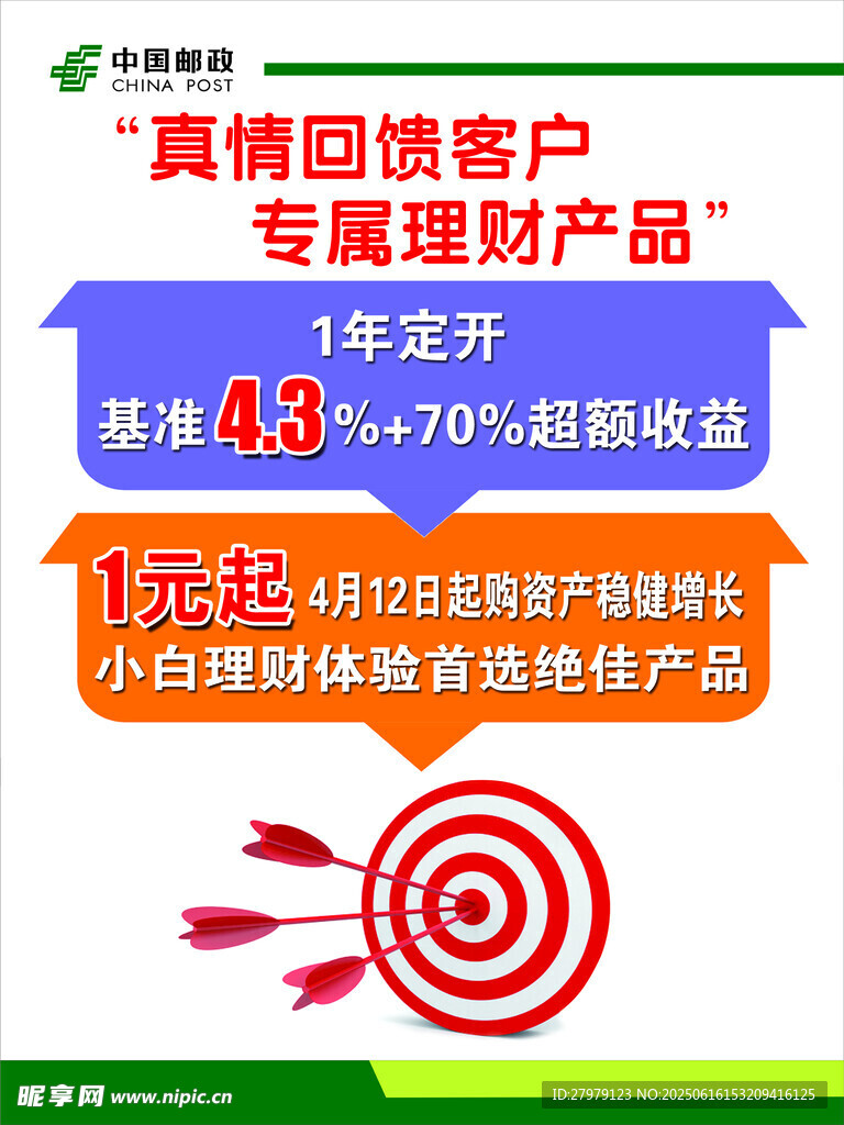 中國郵政 理財