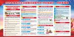 開展2025年防范非法金融活動