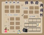 親子伴讀墻學(xué)校走廊文化班級文化
