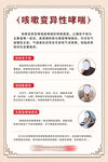 貶義咳嗽性哮喘