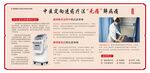 中醫定向透藥療法