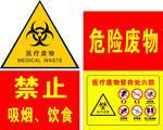 醫療廢物