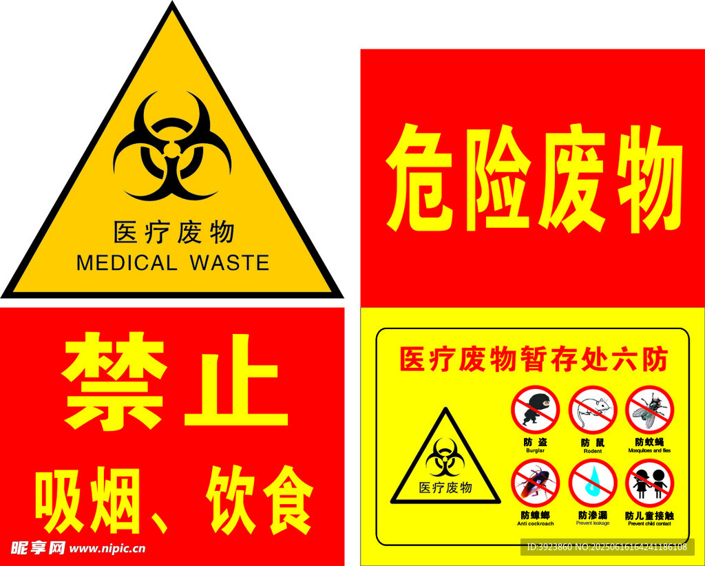 醫療廢物