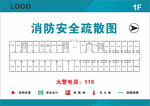 消防安全疏散示意圖