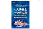 2025年安全月 安全生產(chǎn)展板