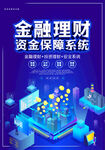 金融海報