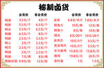 熱鹵現(xiàn)撈