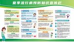夏季流行病預防宣傳欄