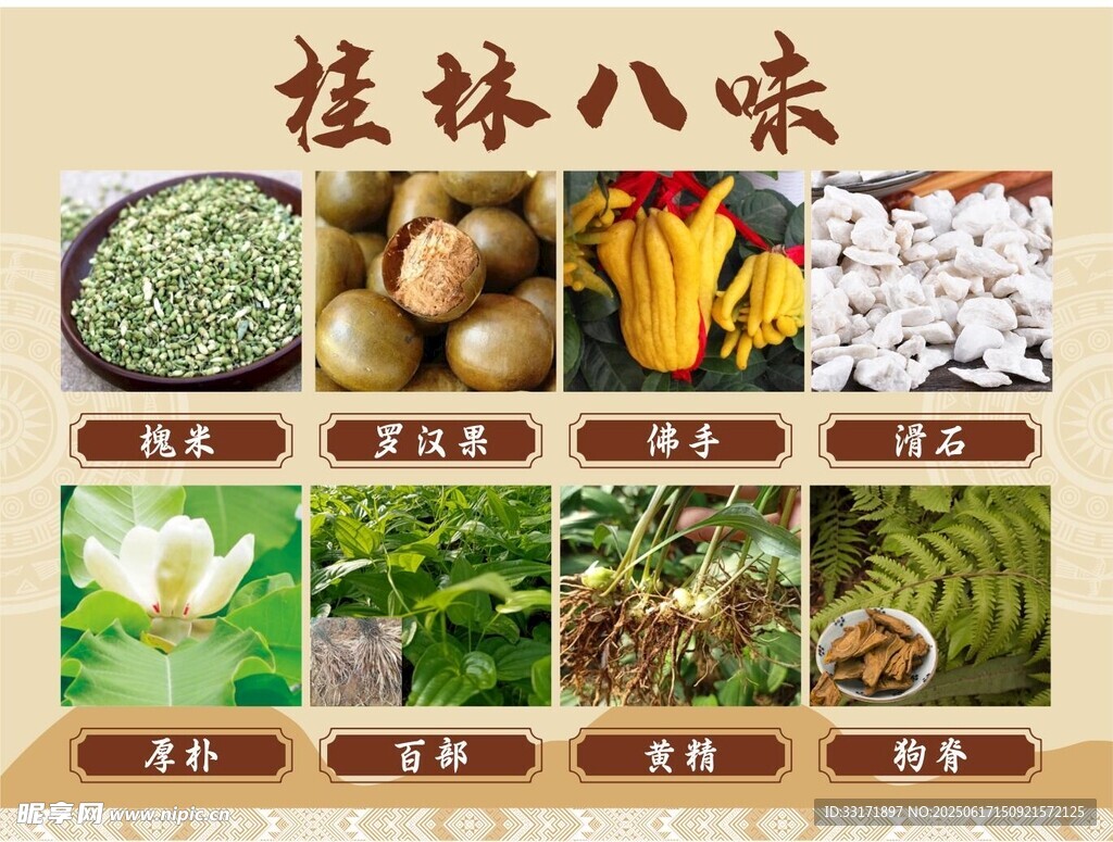 桂林八味