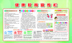 春季健康宣傳欄