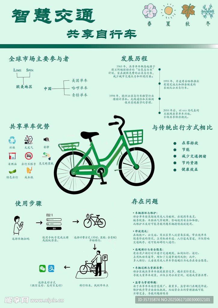 智慧交通之綠色自行車出行