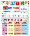 輔導班名片