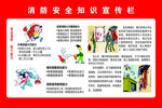 消防安全知識宣傳海報