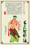 經絡 穴位 展示圖