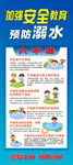 防溺水安全知識海報
