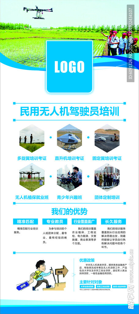 無人機