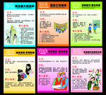 幼兒園6S管理