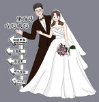 婚禮卡通頭像迎賓