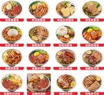 豬腳飯