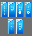 醫療科室導視牌展示