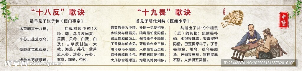 十九畏歌 十八反歌