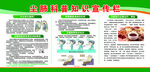 塵肺宣傳欄
