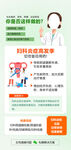 健康體檢優惠活動海報
