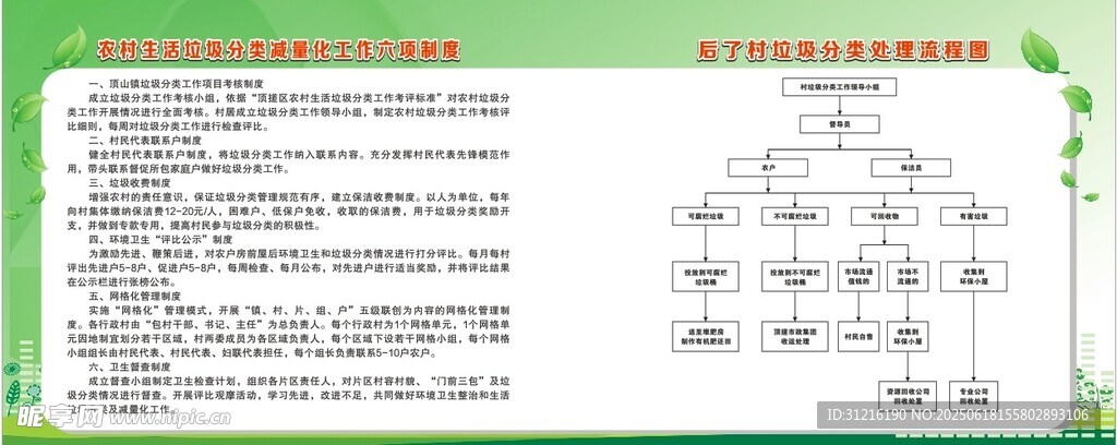 垃圾分類減量化