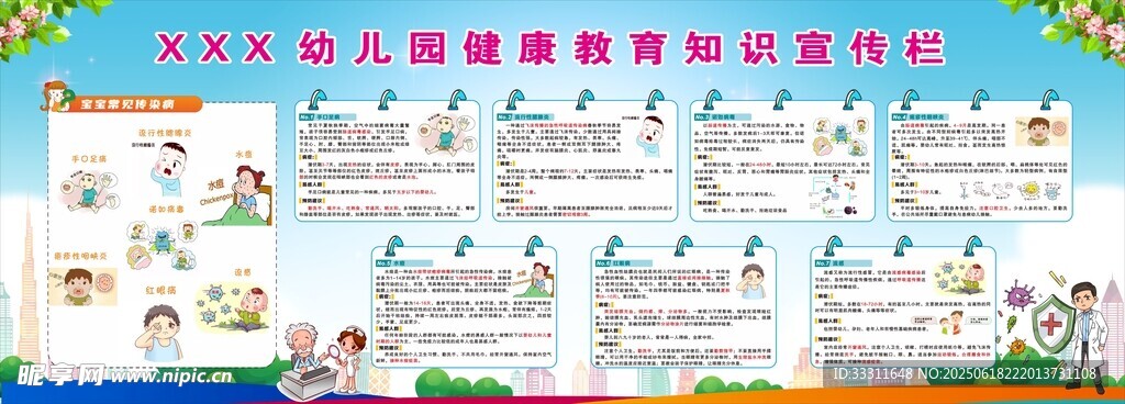 幼兒園健康教育知識宣傳欄