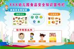 幼兒園食品安全知識宣傳欄