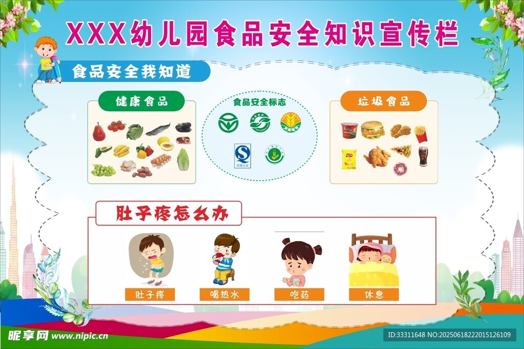 幼兒園食品安全知識宣傳欄