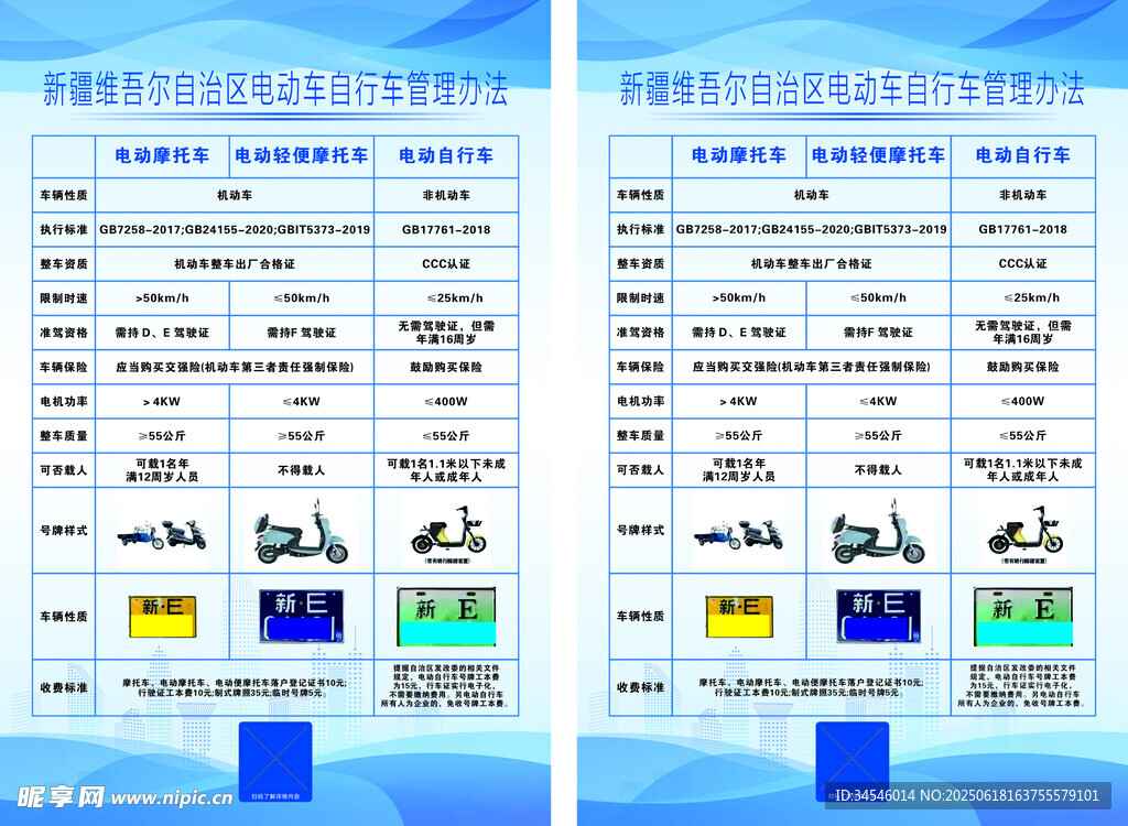 汽車租賃價格表展示