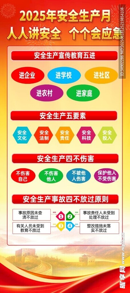 安全生產展架